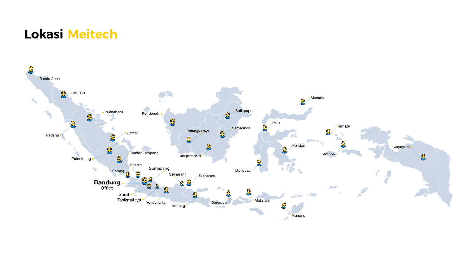 Meitech